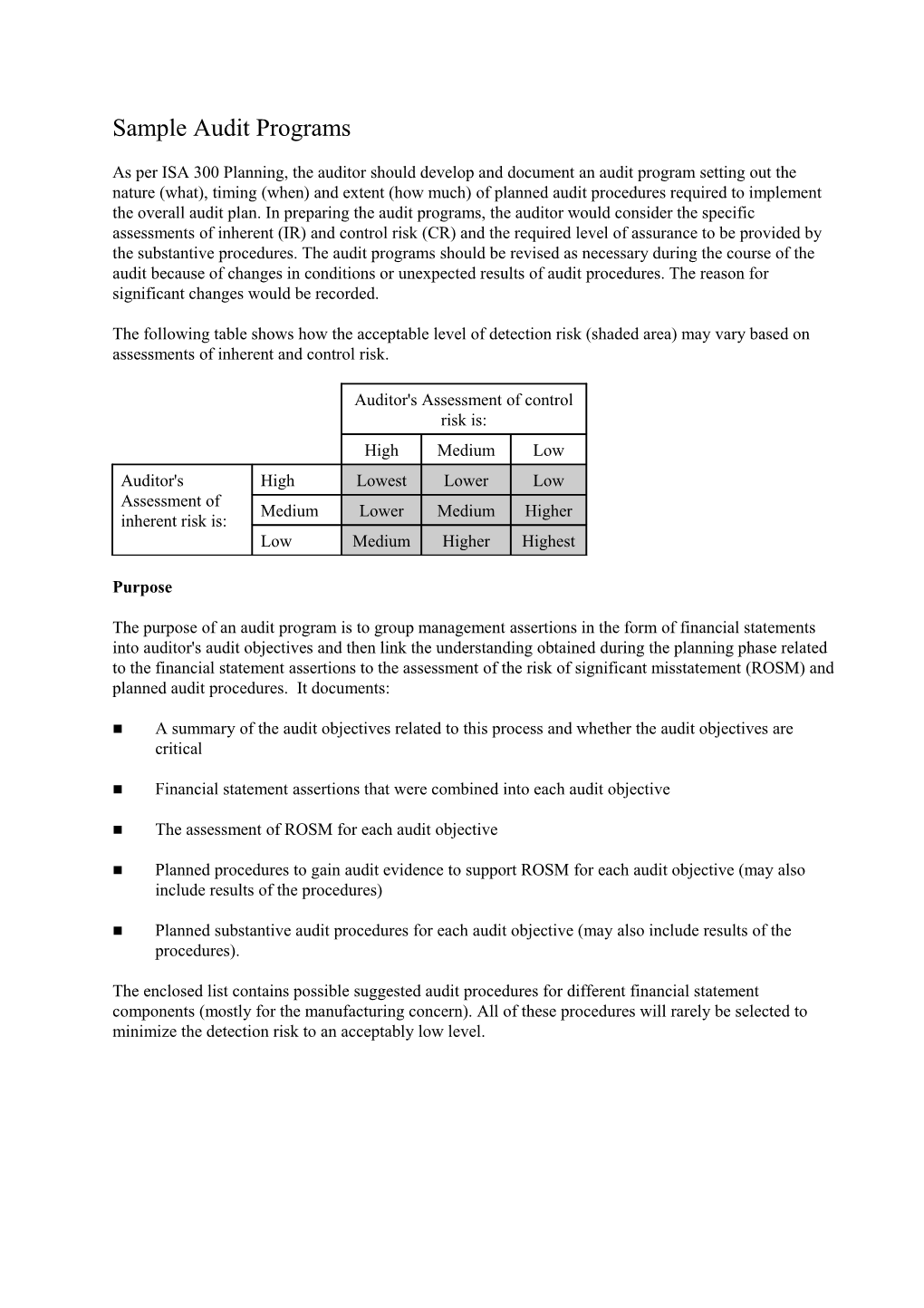 Sample Audit Programs