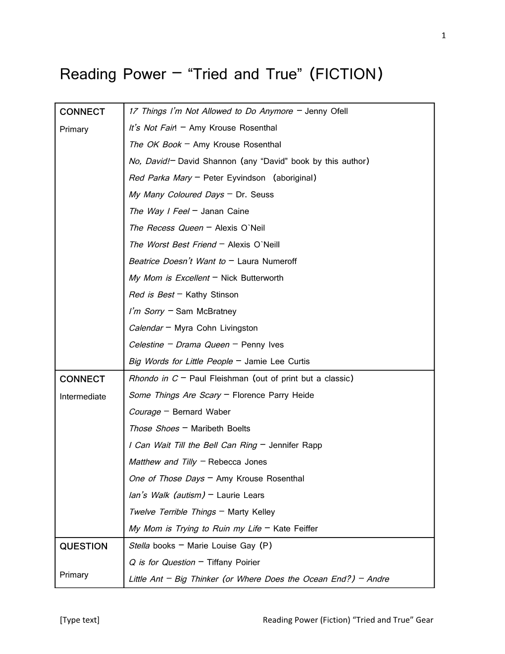 Type Text Reading Power (Fiction) Tried and True Gear