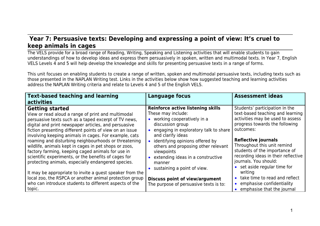 Year 3: Persuasive Texts: Developing and Expressing a Point of View: Reading Books Is Better