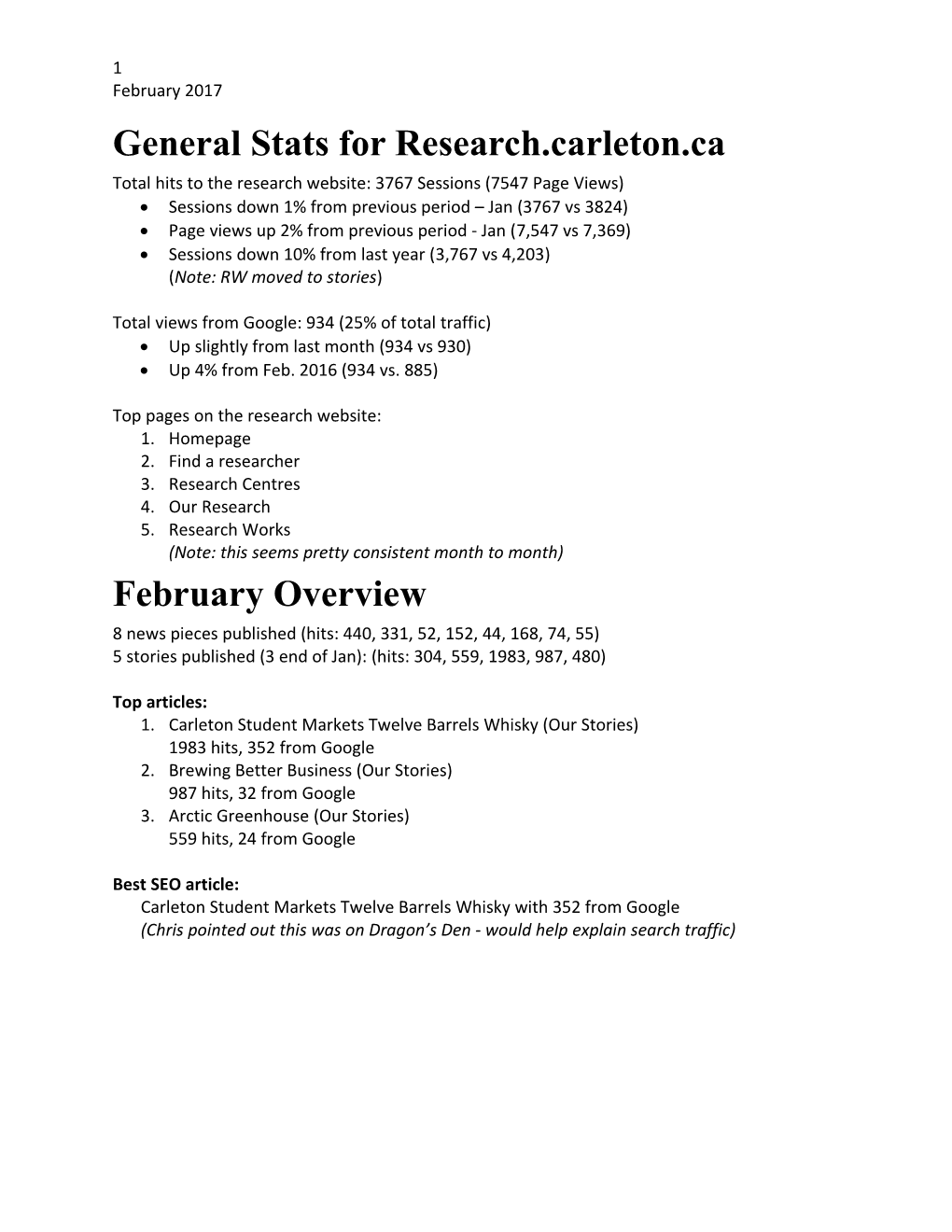 General Stats for Research.Carleton.Ca