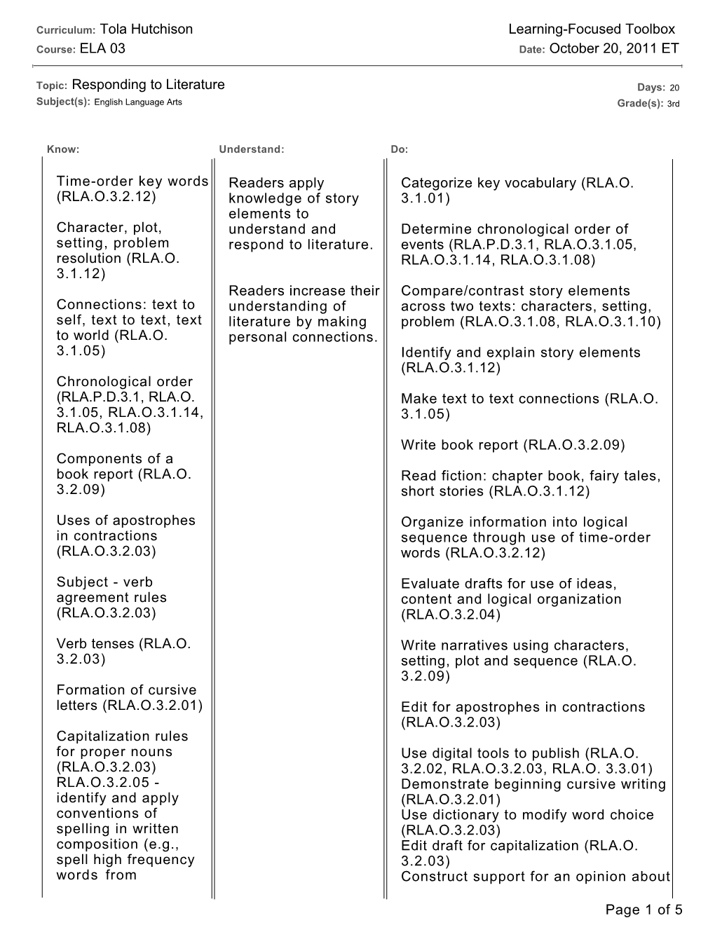 Subject(S):English Language Arts