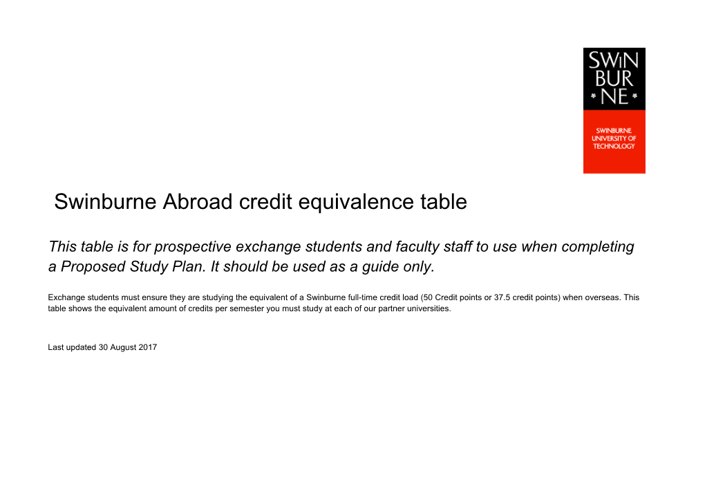 Swinburne Abroad Credit Equivalence Table