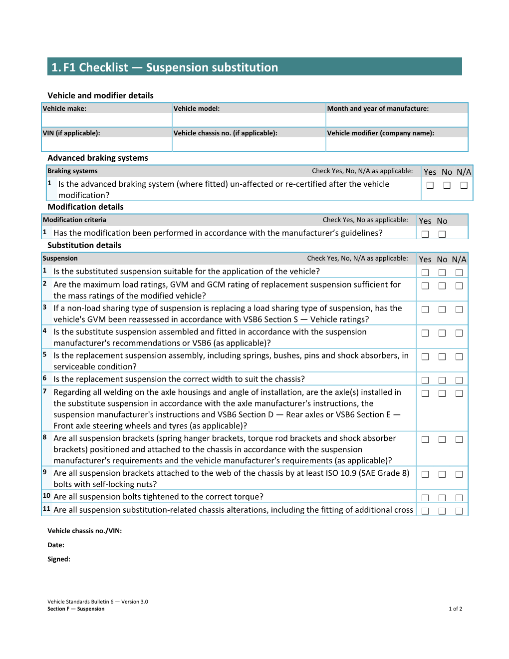 F1 Checklist Suspension Substitution