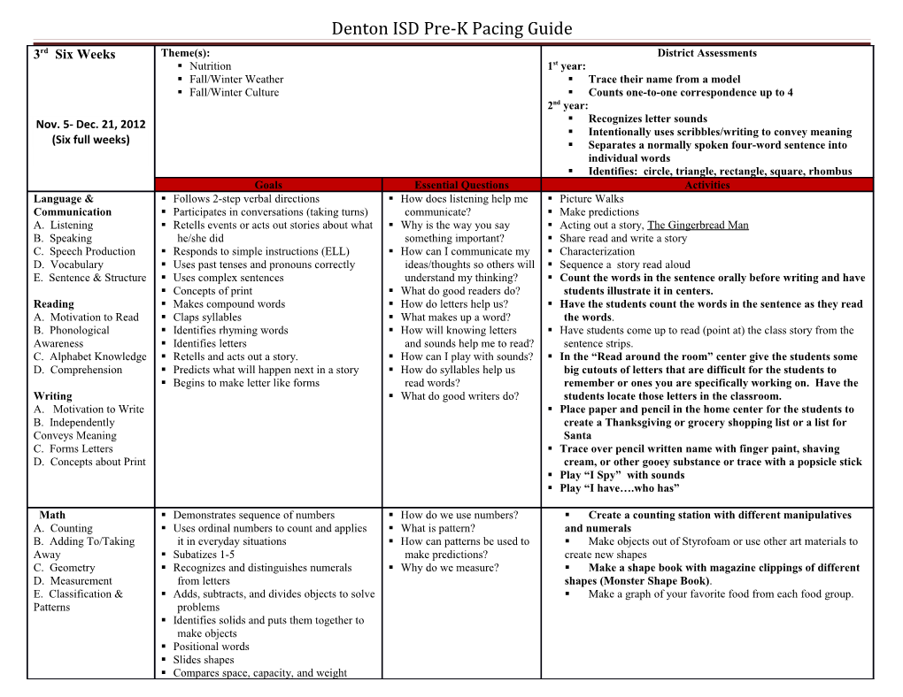 Denton ISD Pre-K Pacing Guide