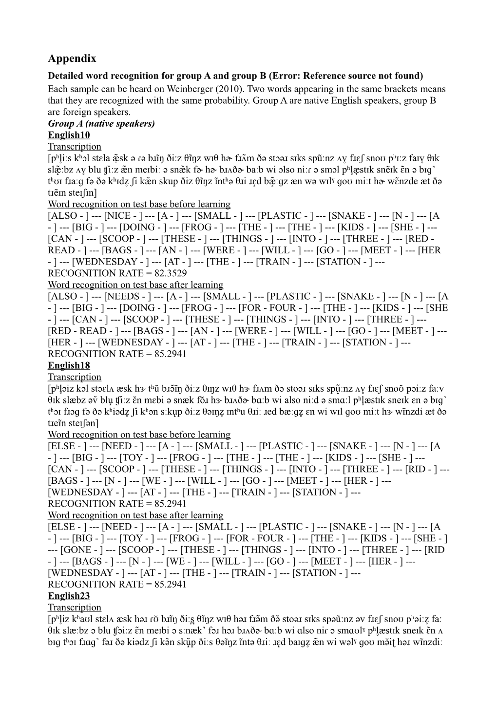 Detailed Word Recognition for Group a and Group B (Erreur : Source De La Référence Non Trouvée)