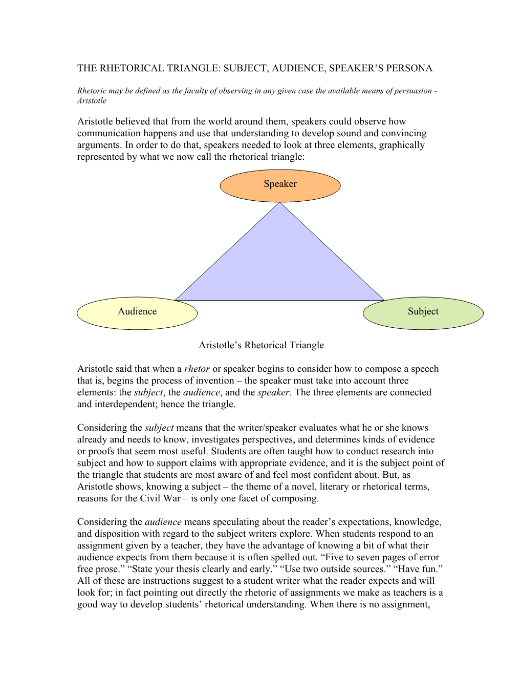 The Rhetorical Triangle: Subject, Audience, Speaker S Persona