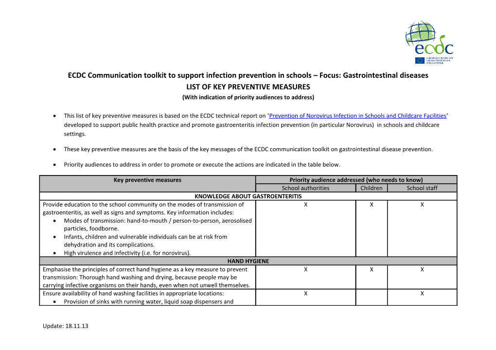 ECDC Communication Toolkit to Support Infection Prevention in Schools Focus: Gastrointestinal