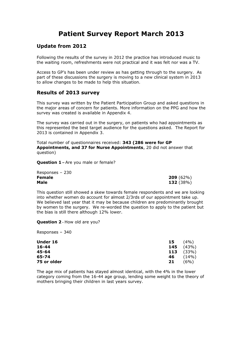 Patient Survey Report March 2013