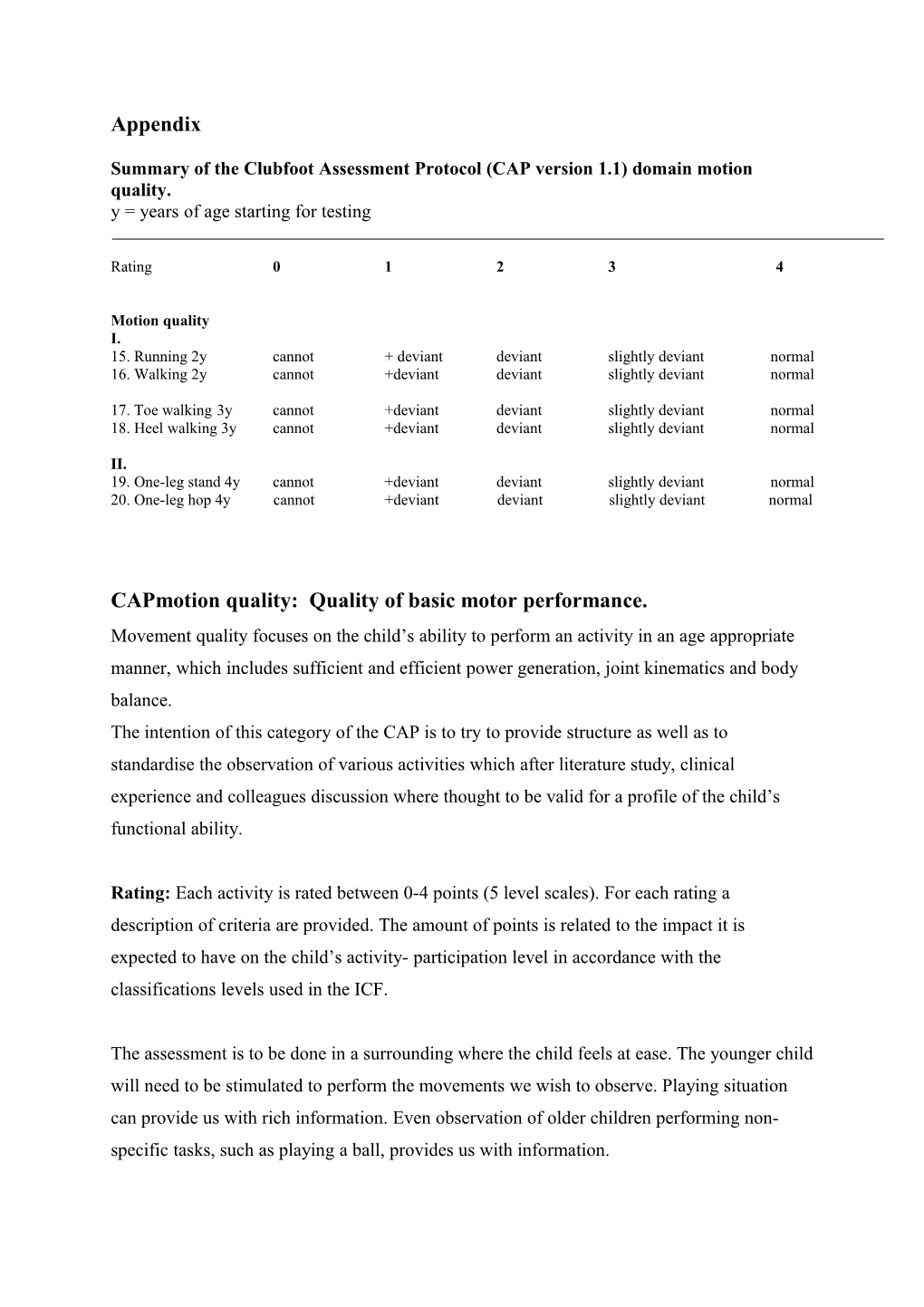 Summary of the Clubfoot Assessment Protocol (CAP Version 1.1) Domain Motion Quality