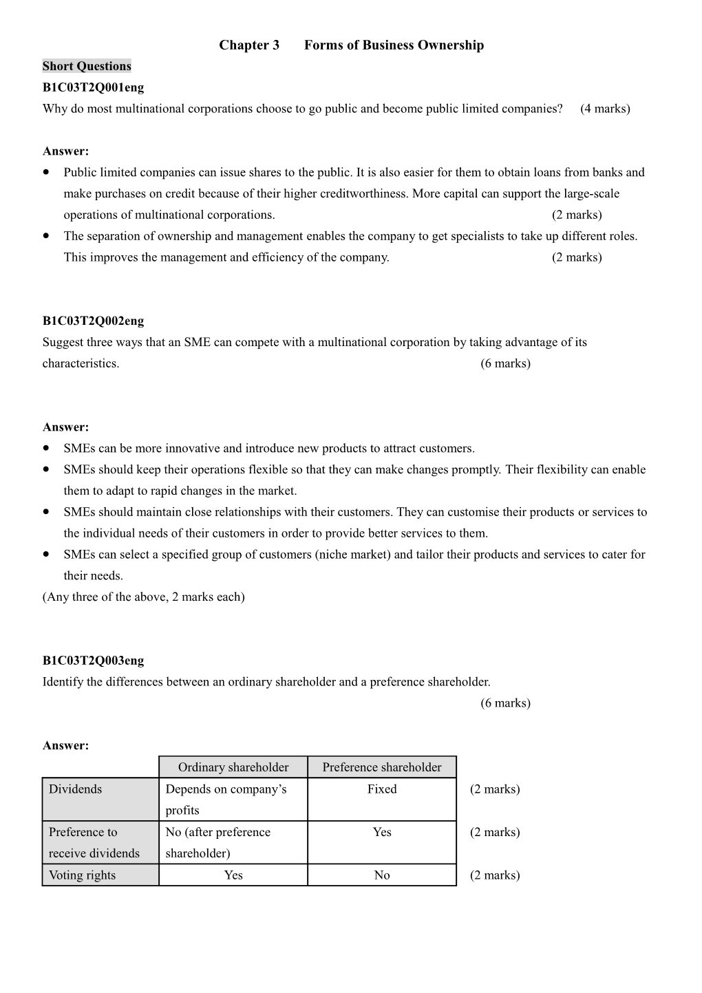 Chapter 3Forms of Business Ownership