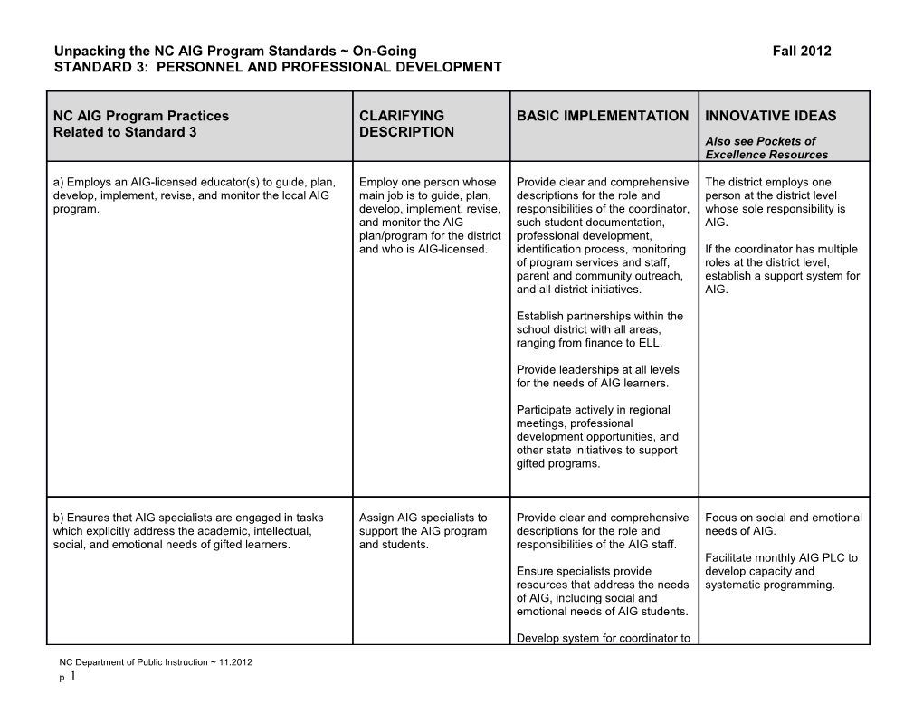 AIG Program Standards