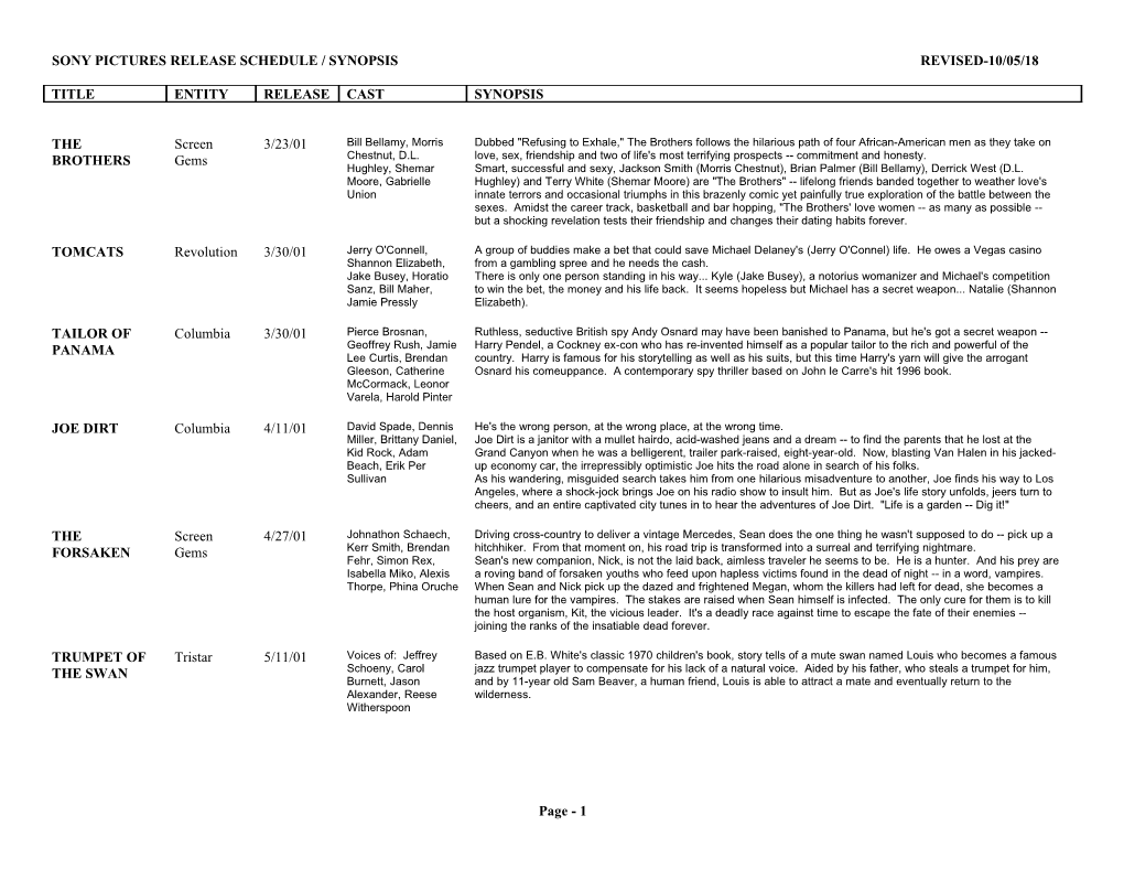 Sony Pictures Release Schedule / Synopsis Revised-10/07/18