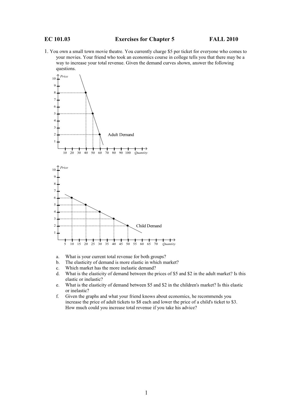 EC 101.03Exercises for Chapter5 FALL 2010