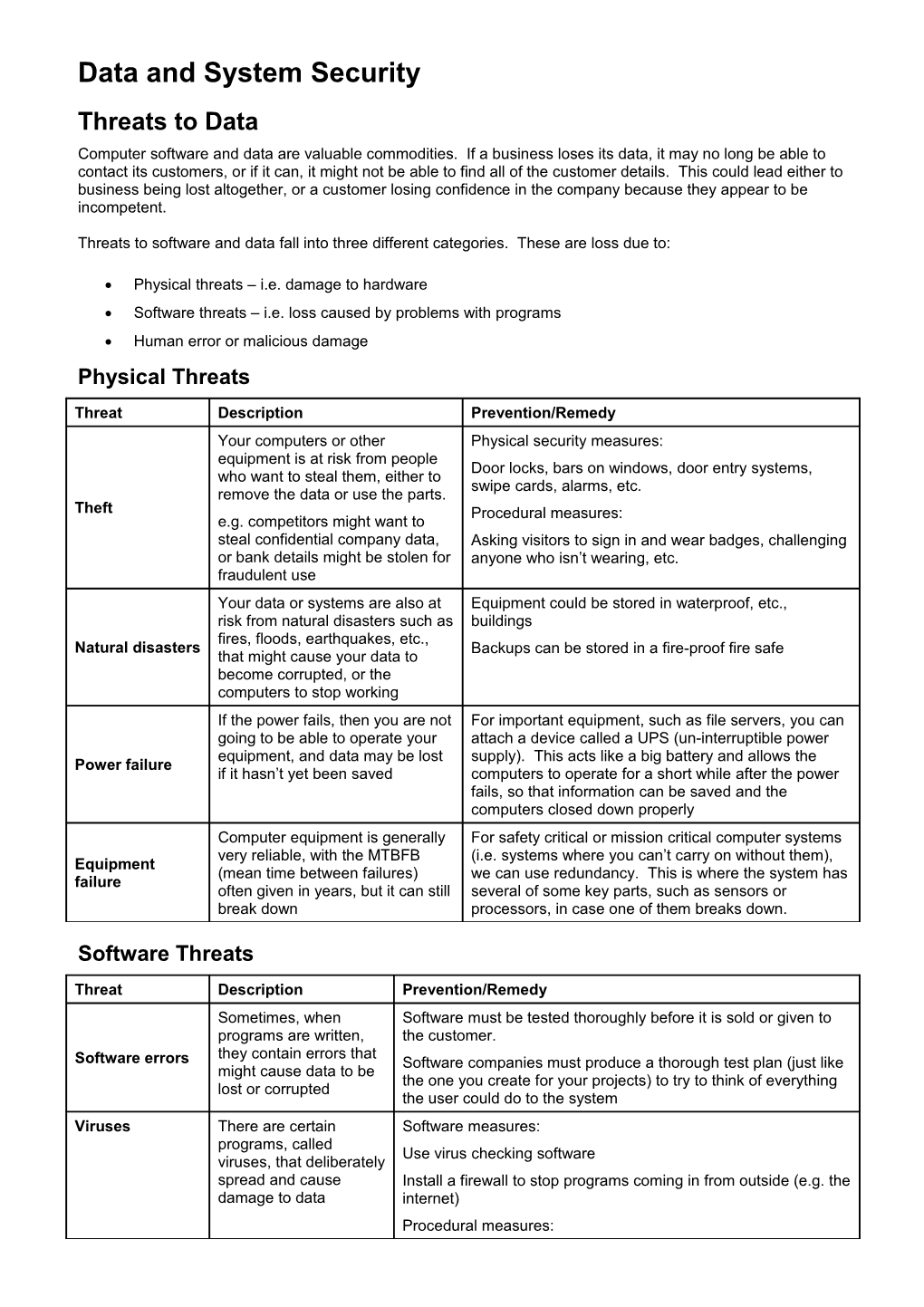 Data and System Security