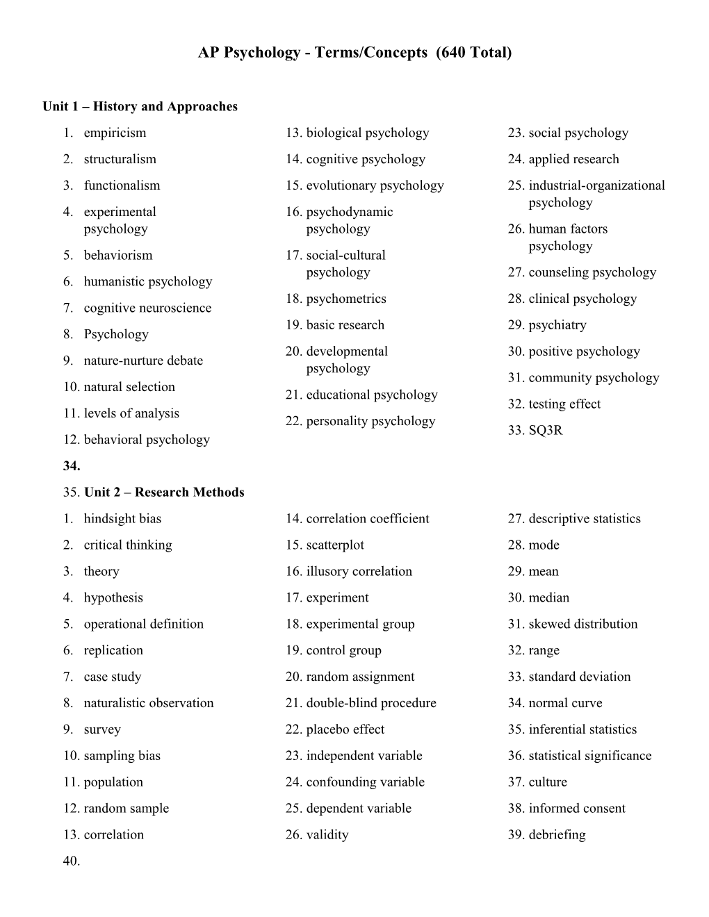 AP Psychology- Terms/Concepts (640 Total)