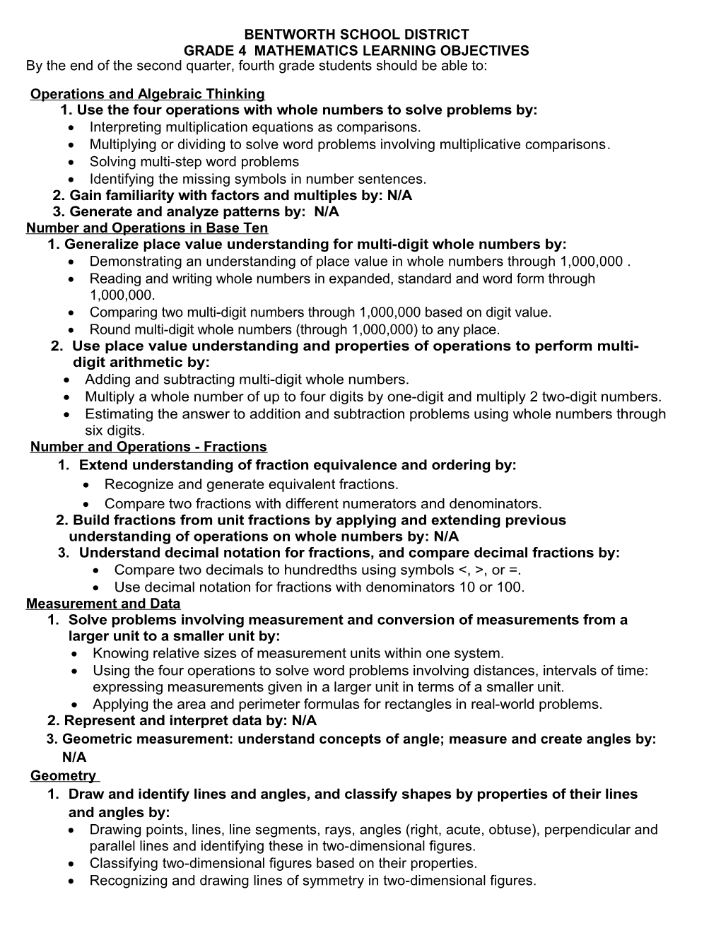 Grade 4 Mathematics Learning Objectives