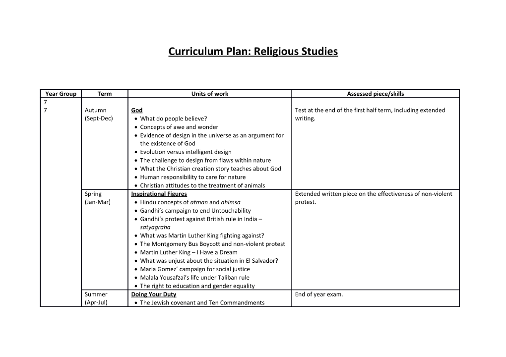 Curriculum Plan: Religious Studies