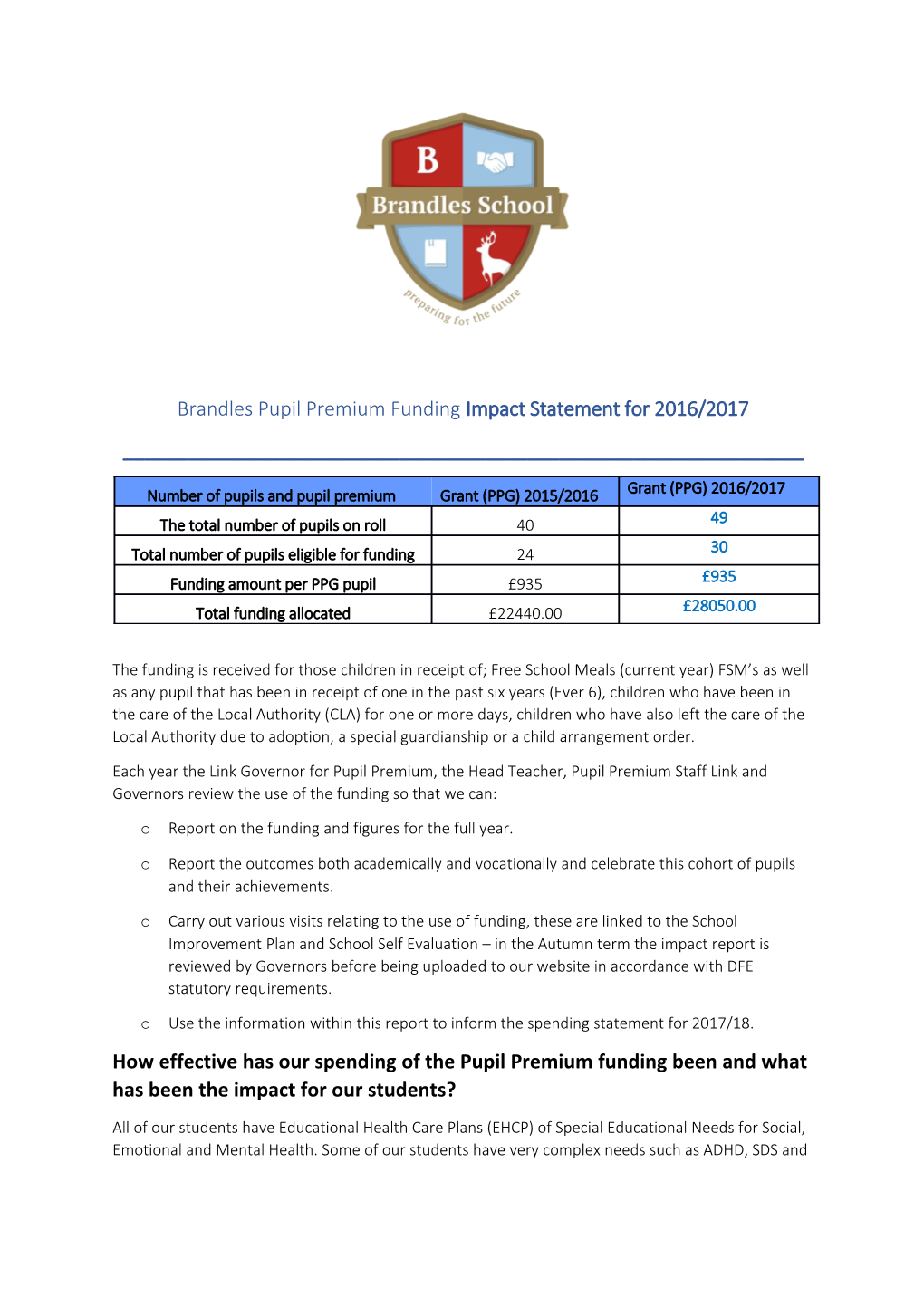 Brandlespupil Premium Funding Impact Statementfor 2016/2017
