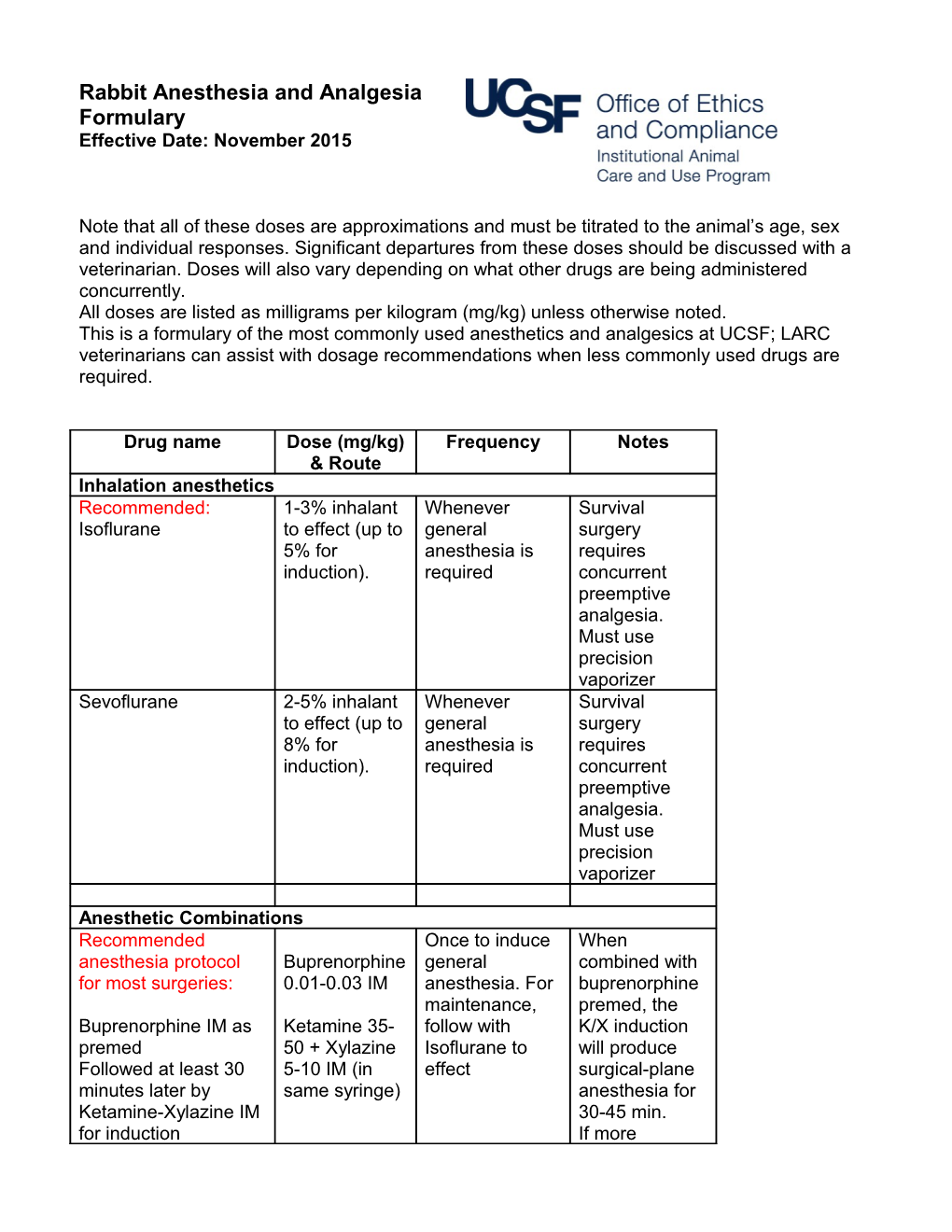 All Doses Are Listed As Milligrams Per Kilogram (Mg/Kg) Unless Otherwise Noted