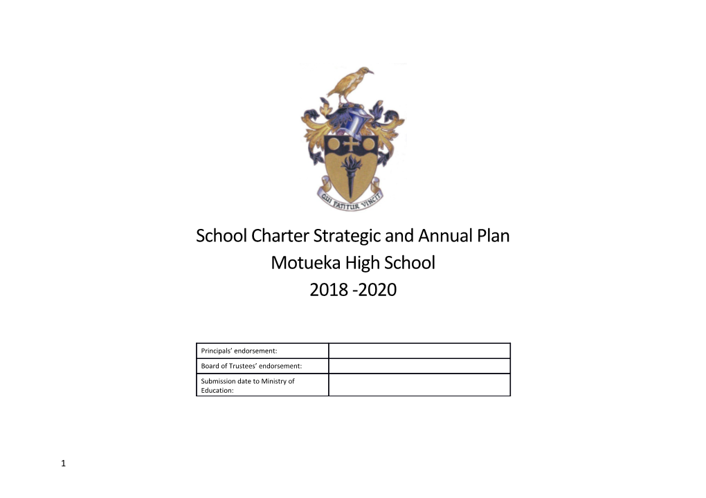 School Charterstrategic and Annual Plan