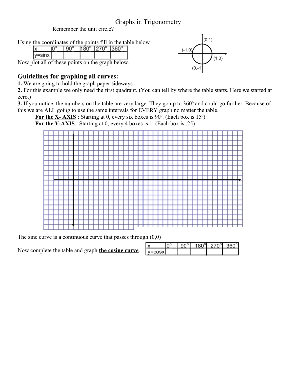 Using the Coordinates of the Points Fill in the Table Below