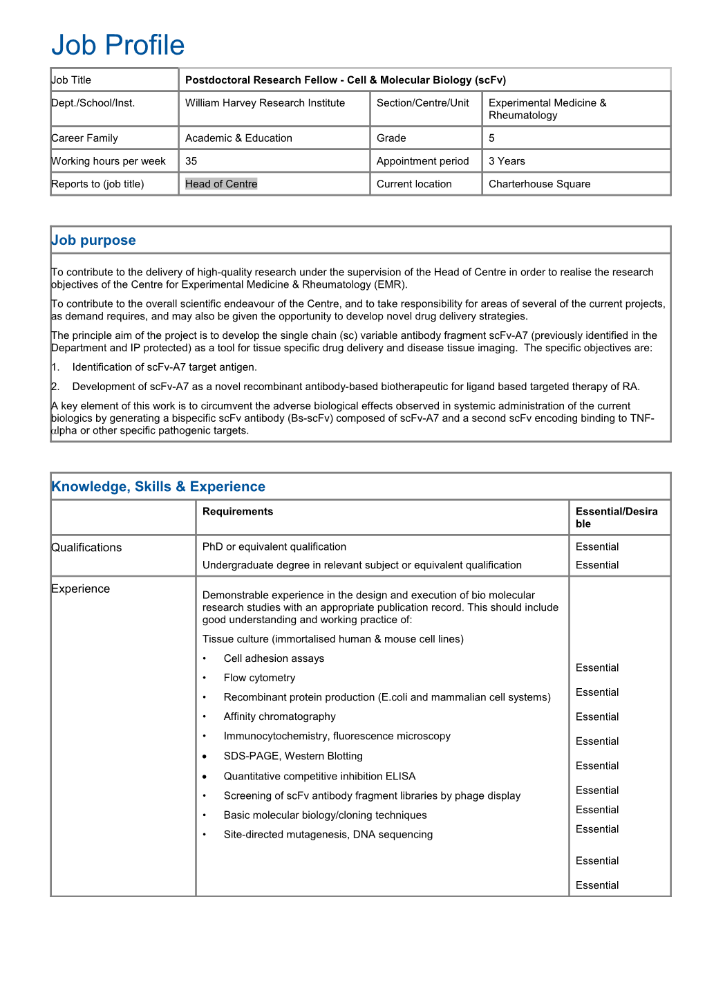 Phd Or Equivalent Qualification