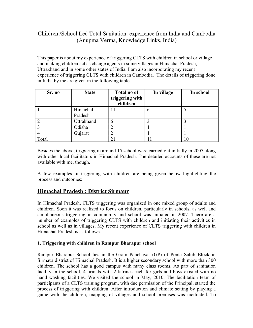 Himachal Pradesh : District Sirmaur