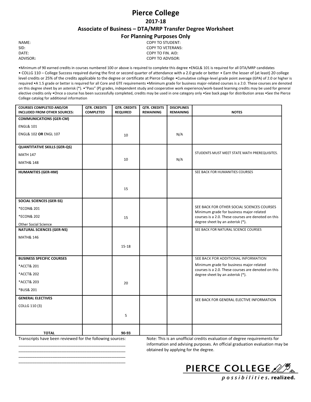 Associate of Business DTA/MRP Transfer Degree Worksheet