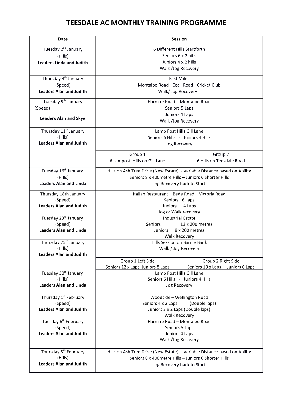 Teesdale Ac Monthly Training Programme