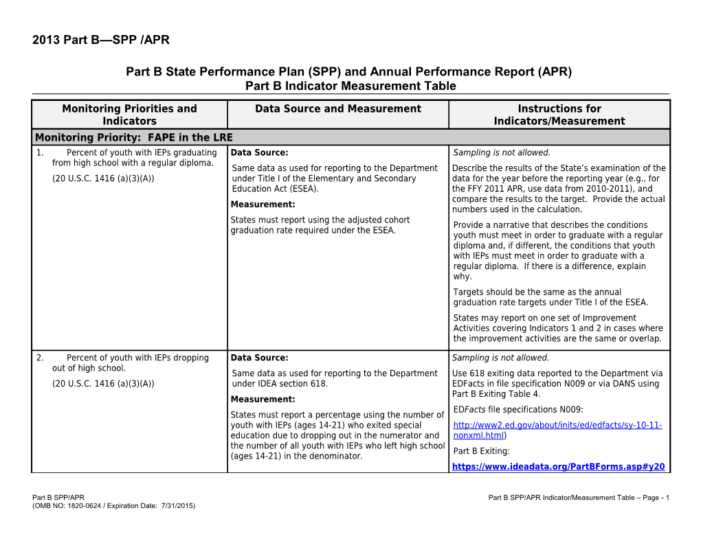 Part B State Performance Plan (SPP) and Annual Performance Report (APR); Part B Indicator