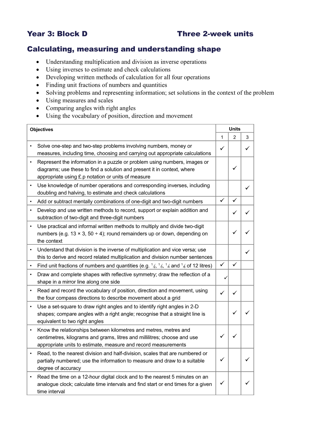 Year 3: Block Dthree 2-Week Units