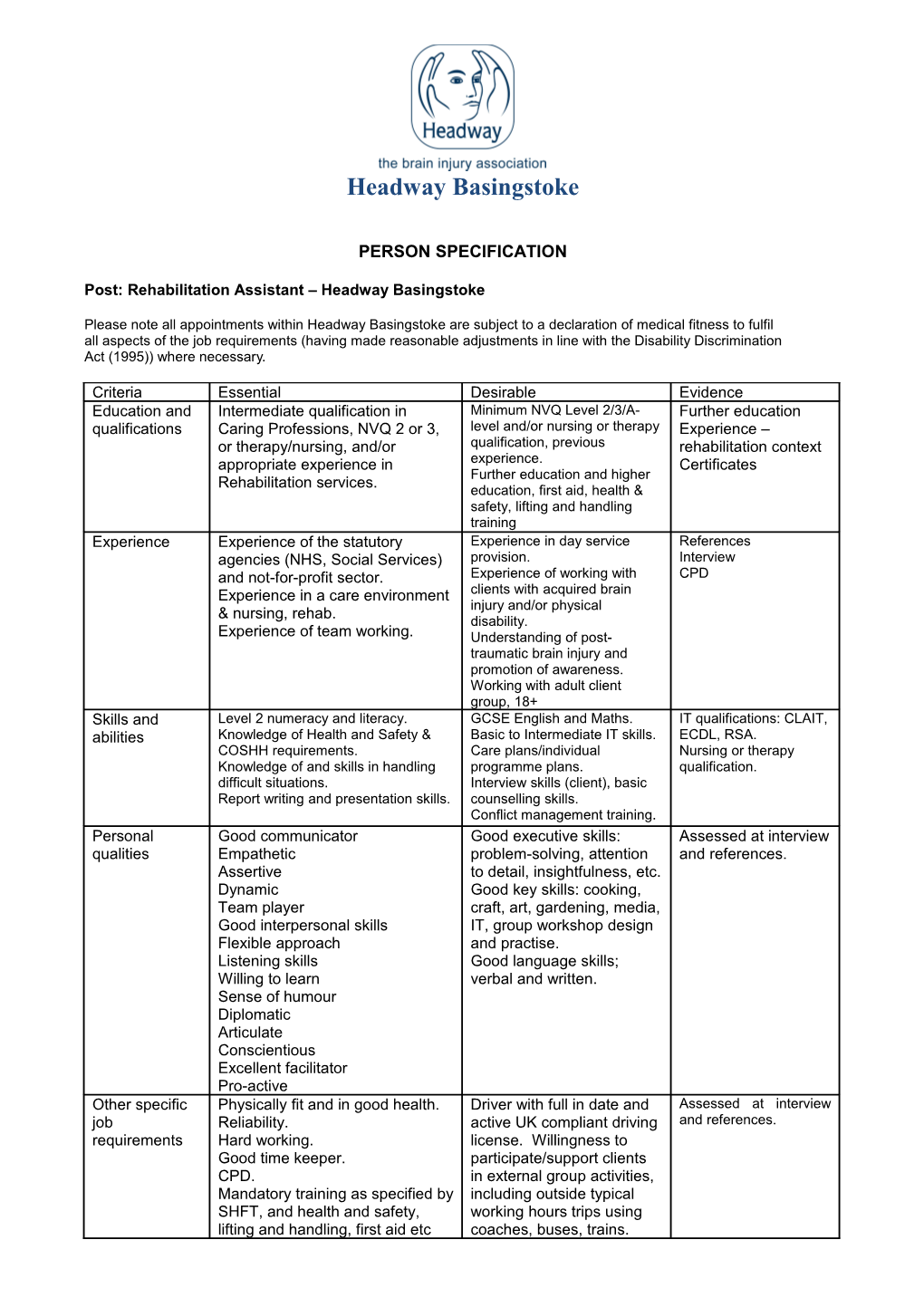 Hampshire Primary Care Trust