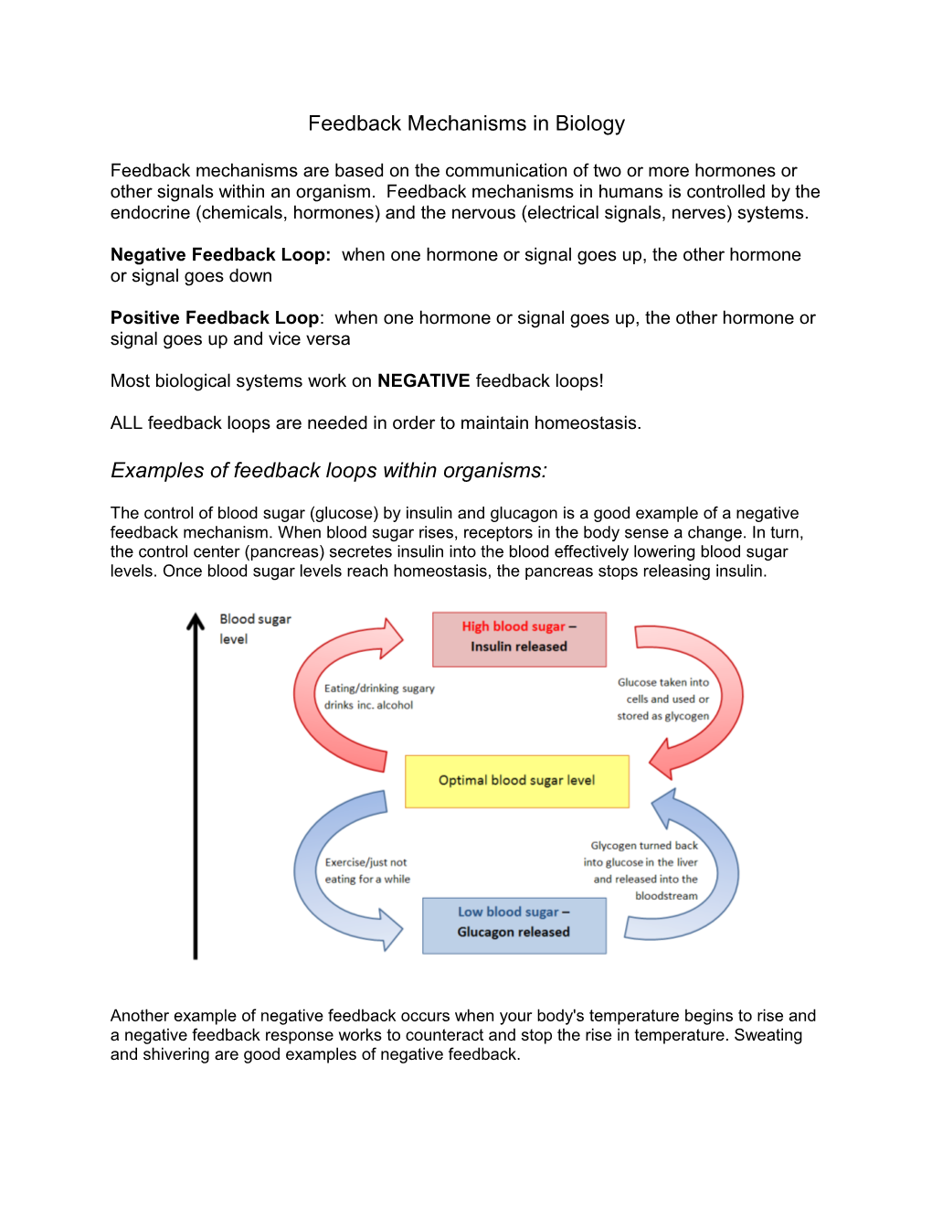 Feedback Mechanisms in Biology