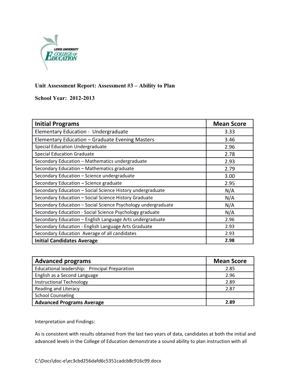 Unit Assessment Report: Assessment #3 Ability to Plan