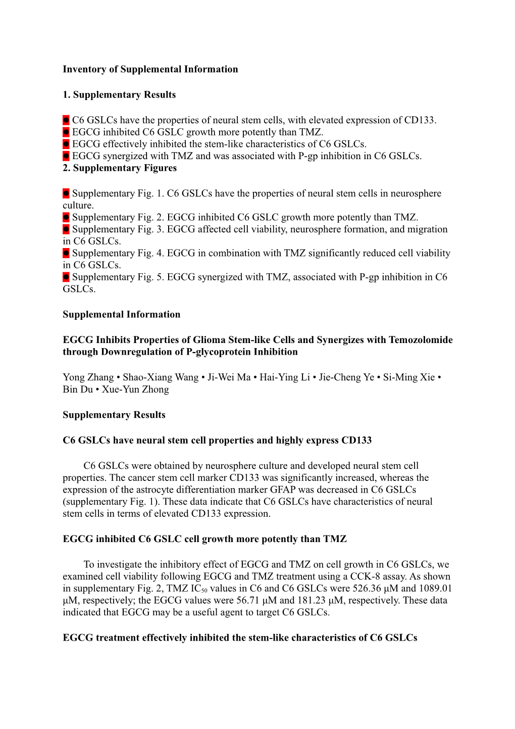 Inventory of Supplemental Information