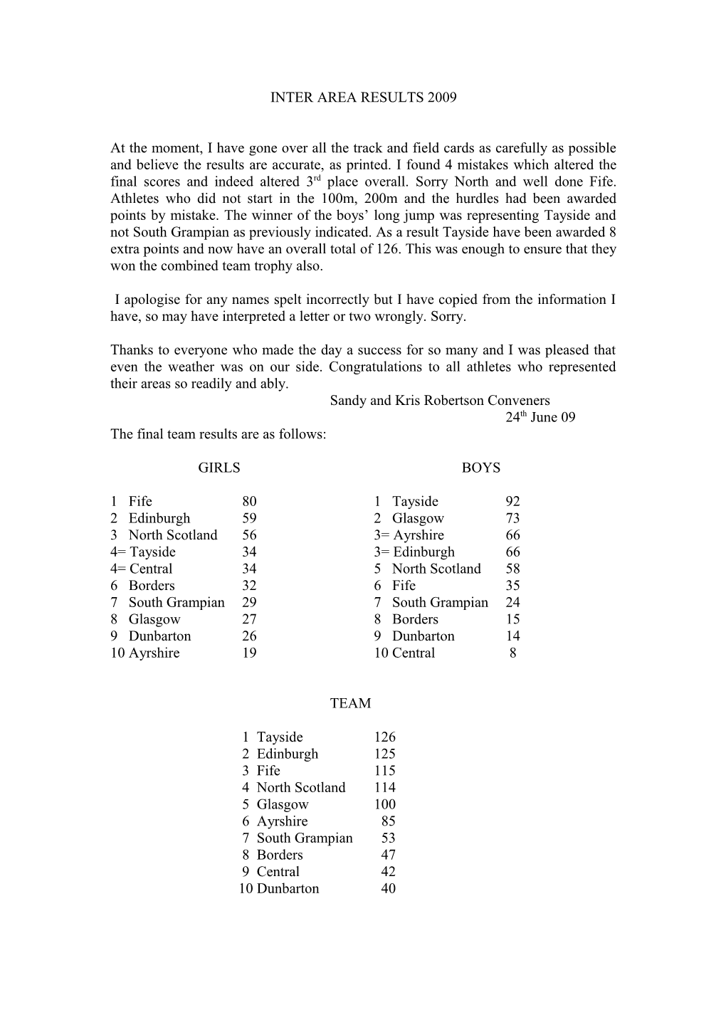 Inter Area Results 2009