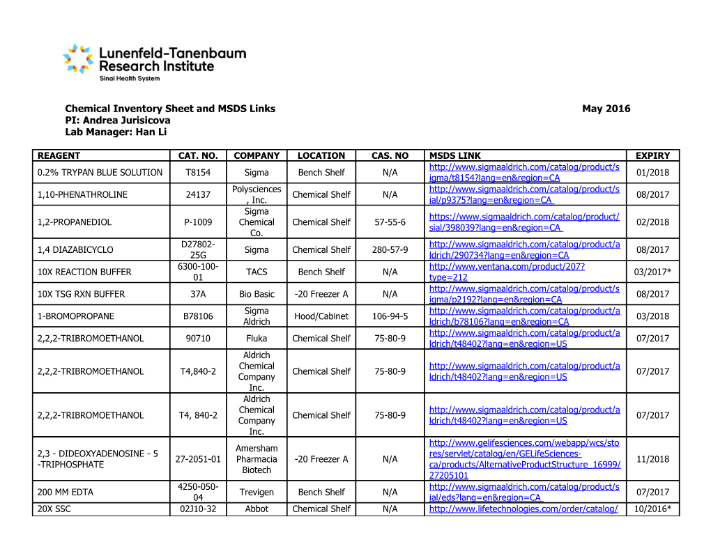 Chemical Inventory Sheet