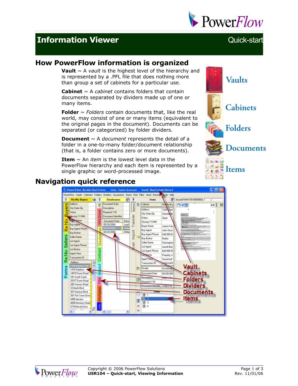 How Data Is Organized