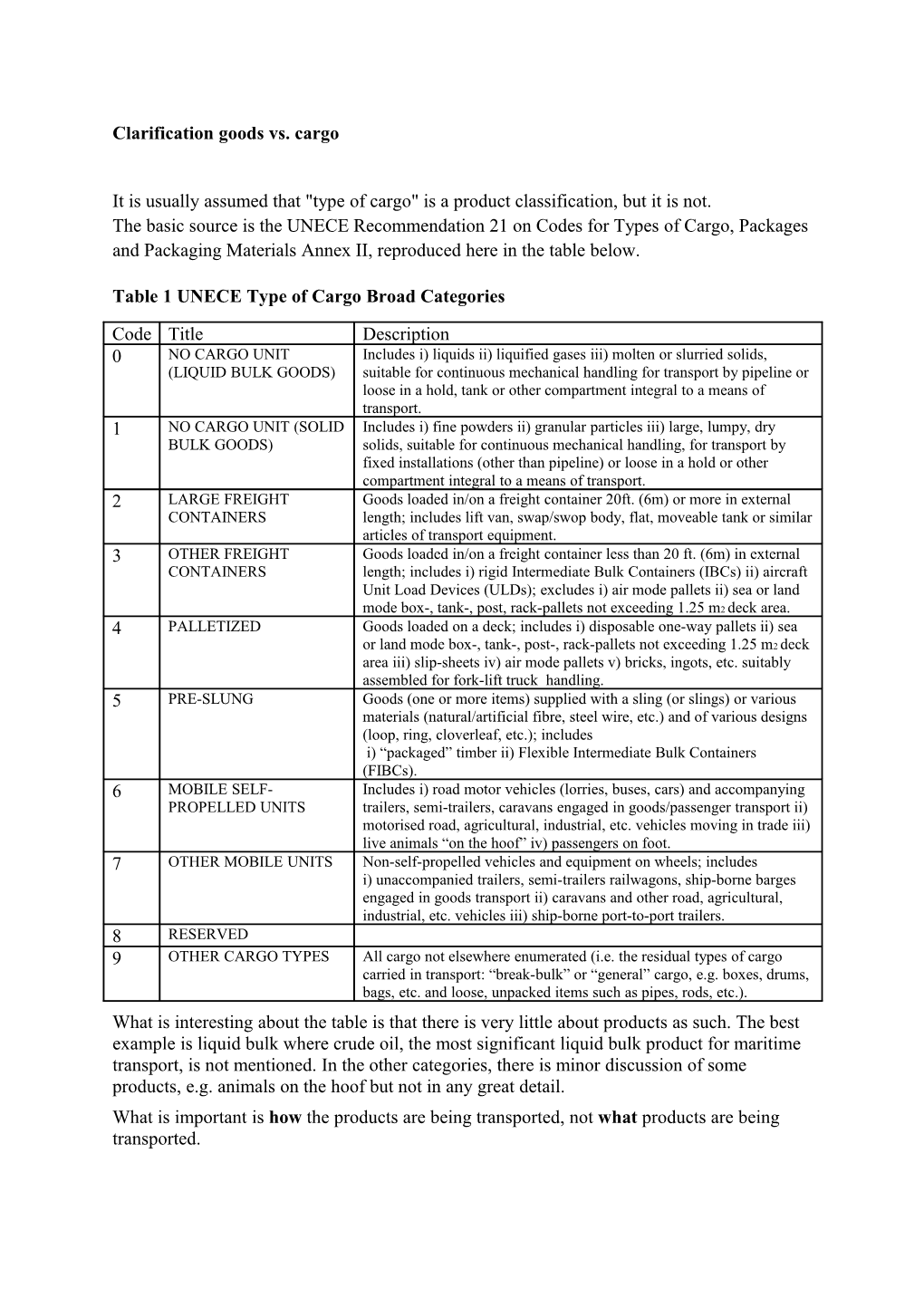 The Basic Assumption Is That Type of Cargo Is a Product Classification, but It Is Not