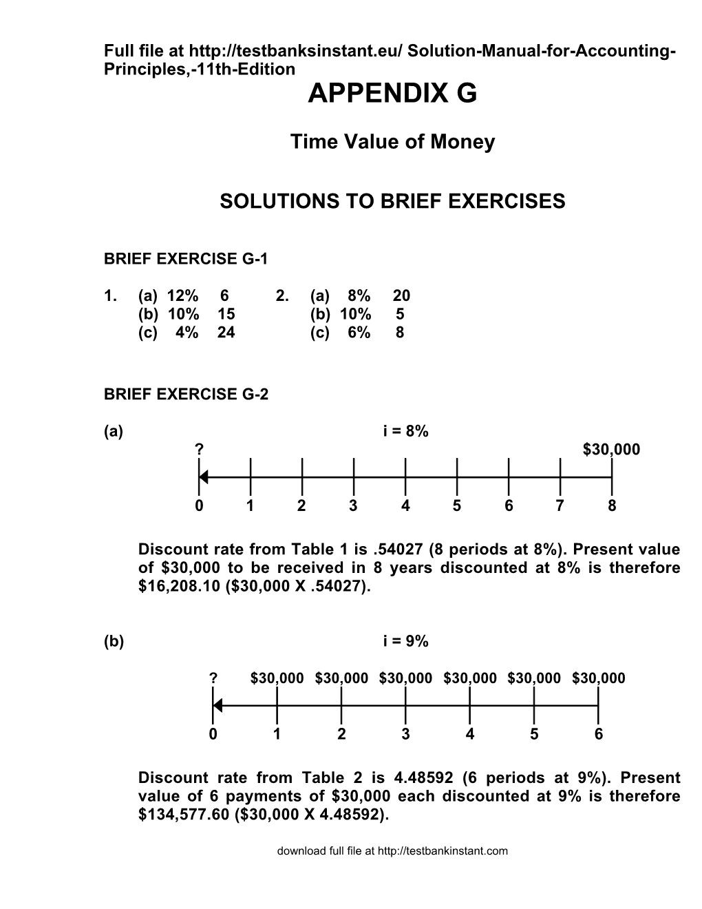 Full File at Solution-Manual-For-Accounting-Principles,-11Th-Edition