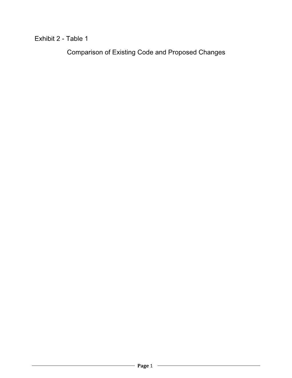 Comparison of Existing Code and Proposed Changes