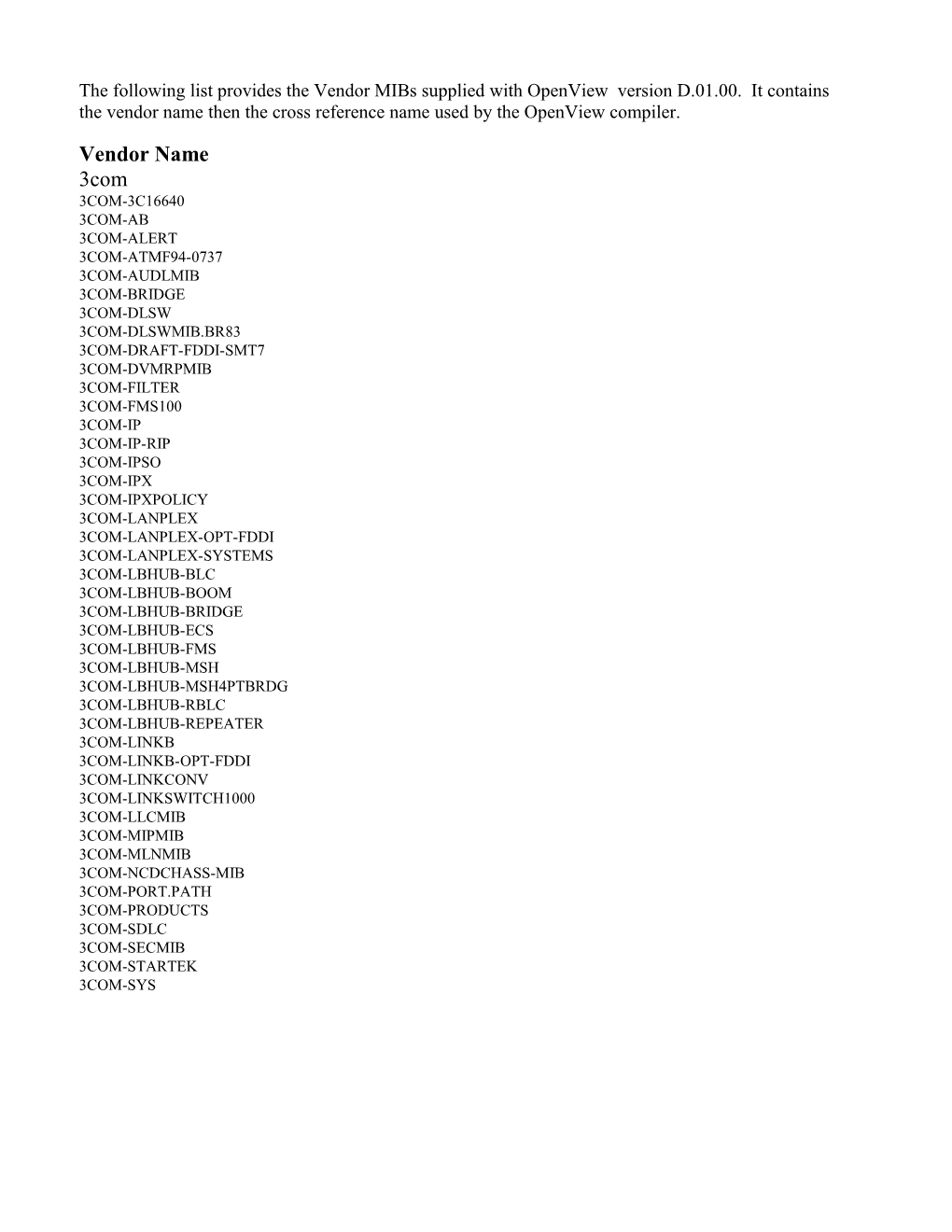 The Following List Provides the Vendor Mibs Supplied with Openview Version D.01.00. It Contains