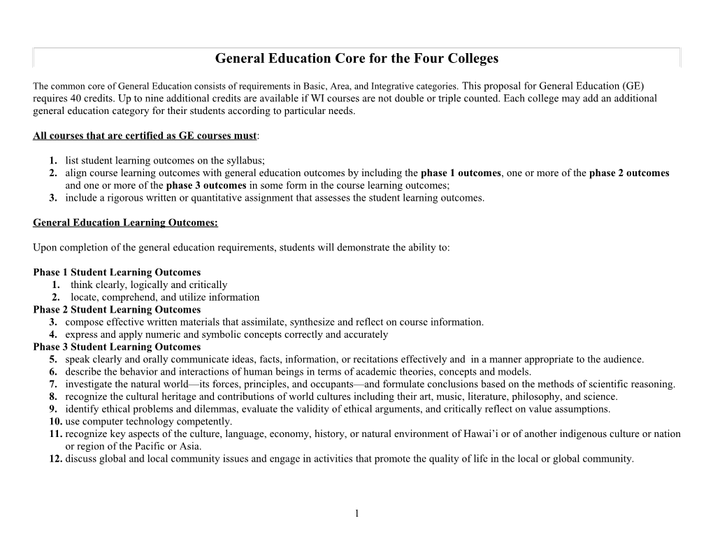 This Proposal Requires 40-49 Credits (Up to Nine Addition Credits If WI Courses Are Not