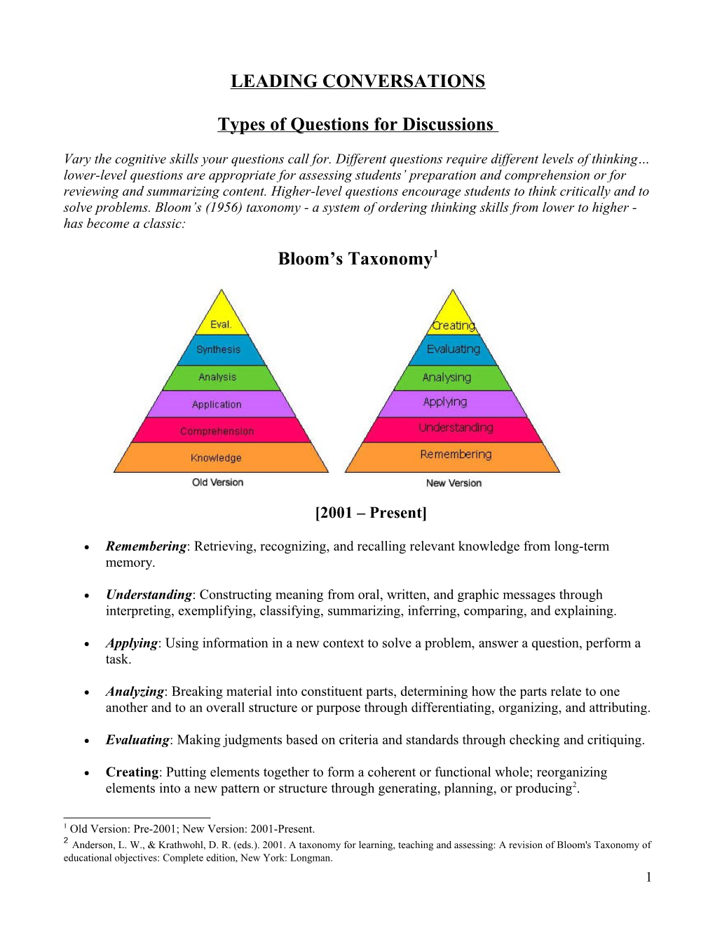 Types of Questions for Discussions & Dialogue