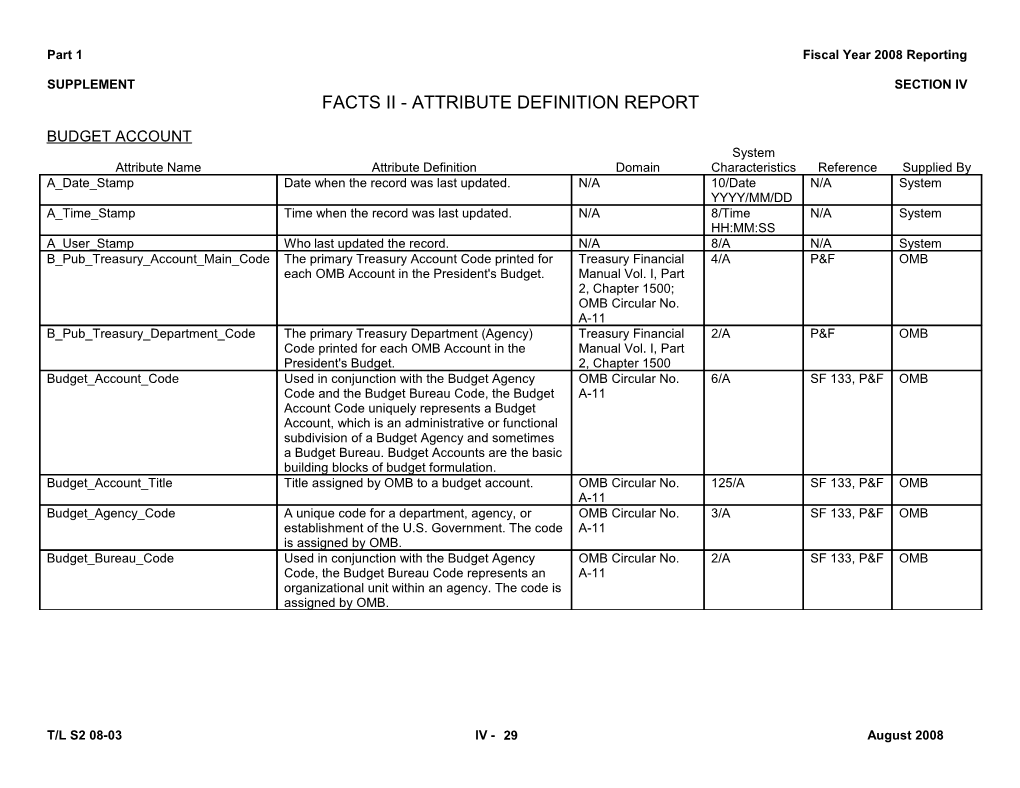 Facts Ii - Attribute Definition Report