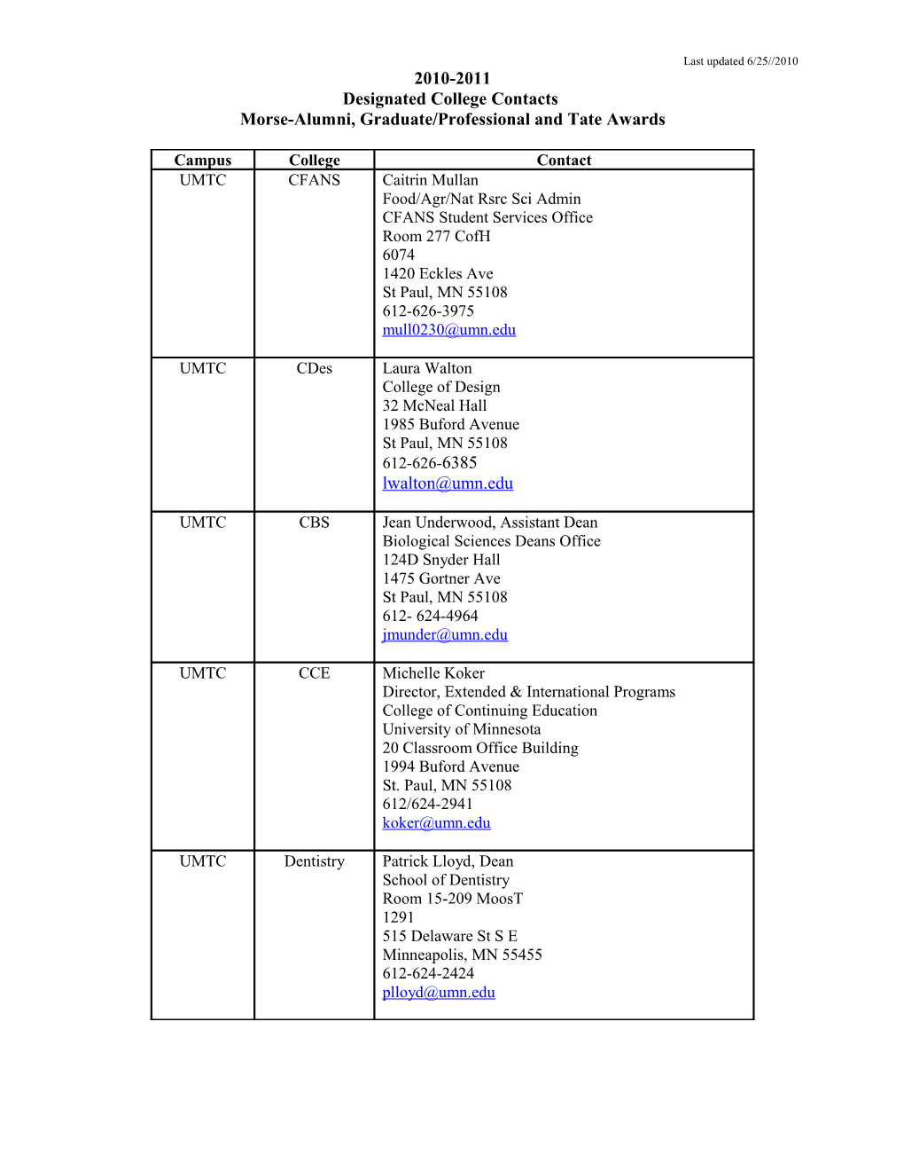 Morse-Alumni, Graduate/Professional and Tate Awards