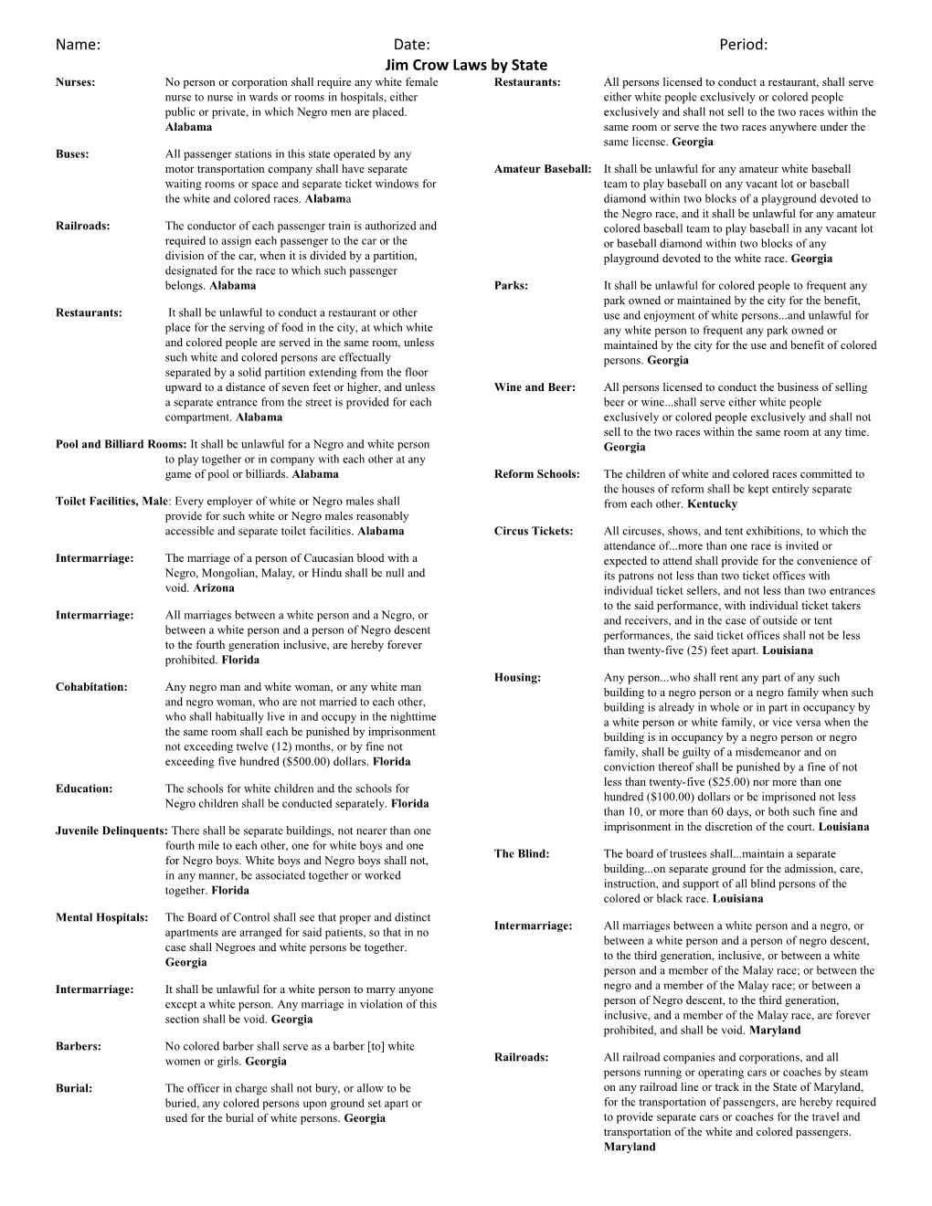 Jim Crow Laws by State