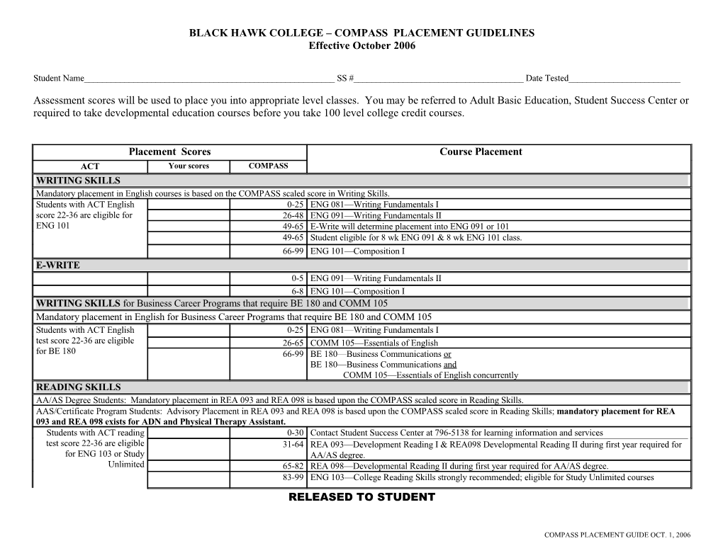 PRE-ALGEBRA for Business Career Programs That Require BA 160