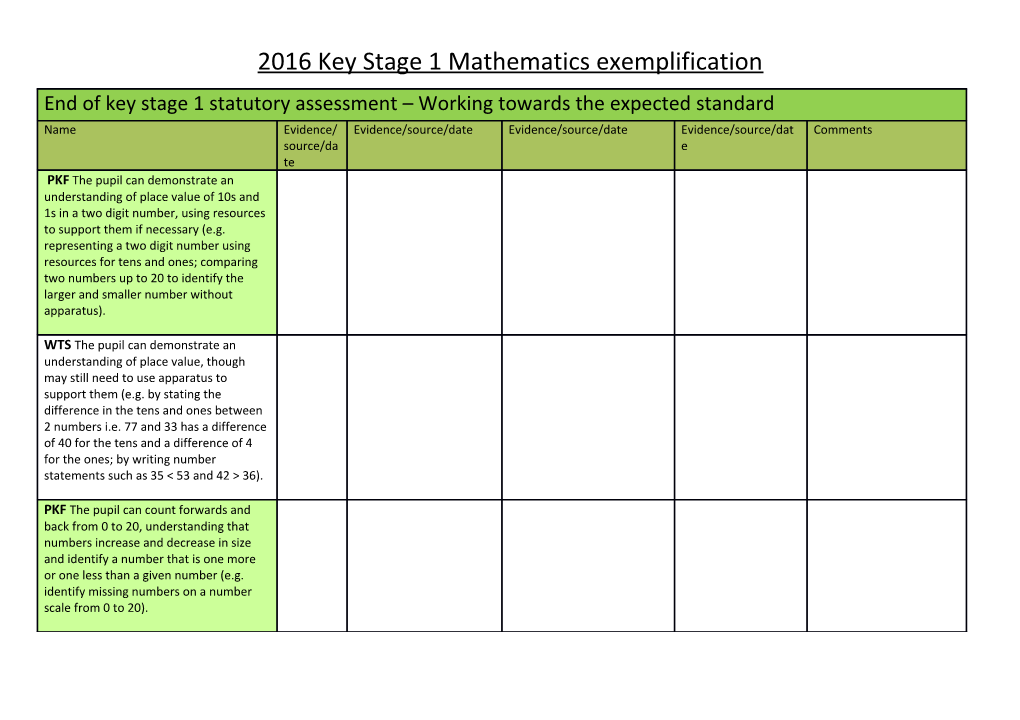 2016 Key Stage 1 Mathematics Exemplification