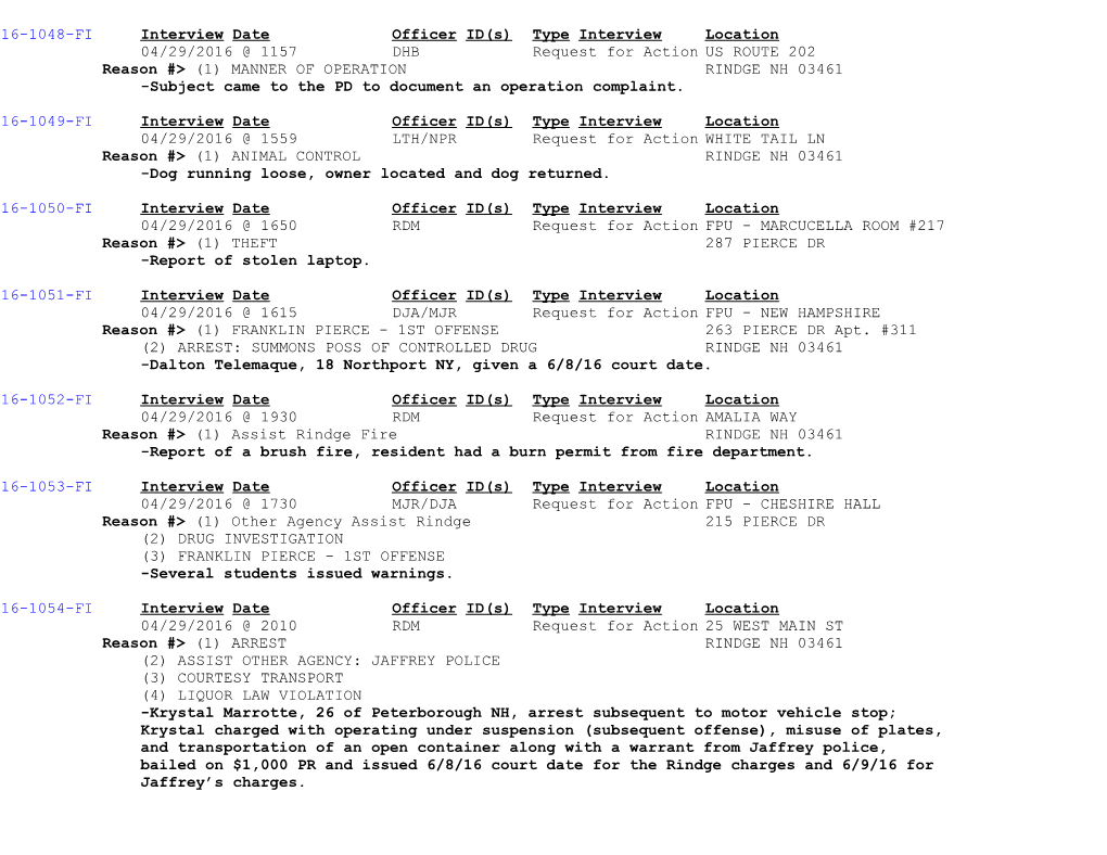 16-1048-FI Interview Date Officer ID(S)Type Interview Location